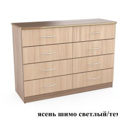 Комод 1200 (Эко) в Копейске - kopejsk.mebel24.online | фото 3