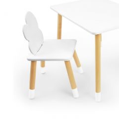 Комплект детской мебели стол и два стула Облачко (Белый/Белый/Береза) в Копейске - kopejsk.mebel24.online | фото 2