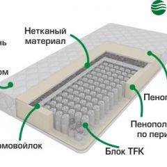 Матрас Лелия Хлопок (h190) серия Калверо в Копейске - kopejsk.mebel24.online | фото