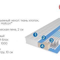 Матрас Scarlet (1600*2000*220) серия HIT в Копейске - kopejsk.mebel24.online | фото