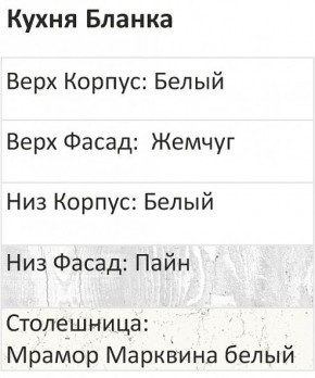 Кухонный гарнитур Бланка 1000 (Стол. 26мм) в Копейске - kopejsk.mebel24.online | фото 3