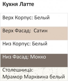 Кухонный гарнитур Латте 1000 (Стол. 38мм) в Копейске - kopejsk.mebel24.online | фото 3