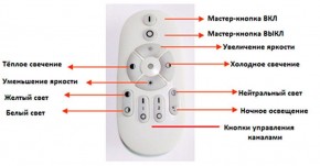 Подвесной светильник Favourite Hexagon 2103-14P в Копейске - kopejsk.mebel24.online | фото 3