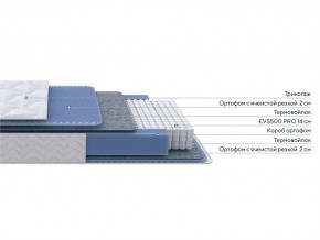 PROxSON Матрас Active M (Ткань Трикотаж Эко) 140x190 в Копейске - kopejsk.mebel24.online | фото 2