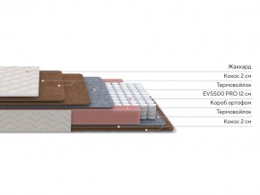 PROxSON Матрас Base F (Ткань Синтетический жаккард) 180x190 в Копейске - kopejsk.mebel24.online | фото 3