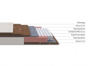 PROxSON Матрас Base F (Ткань Синтетический жаккард) 200x200 в Копейске - kopejsk.mebel24.online | фото 3