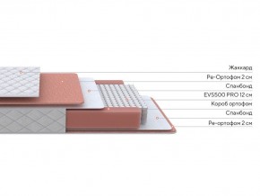 PROxSON Матрас Base M (Ткань Синтетический жаккард) 120x190 в Копейске - kopejsk.mebel24.online | фото 7