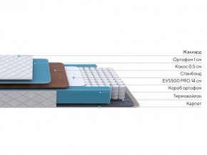 PROxSON Матрас FIRST Cocos Flat M (Ткань Синтетический жаккард) 140x190 в Копейске - kopejsk.mebel24.online | фото 2