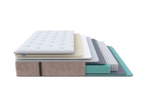 PROxSON Матрас Glory Soft (Трикотаж Prestige Latte) 180x210 в Копейске - kopejsk.mebel24.online | фото 1