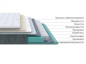 PROxSON Матрас Glory Soft (Трикотаж Prestige Latte) 80x220 в Копейске - kopejsk.mebel24.online | фото 2