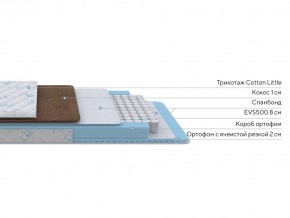 PROxSON Матрас Медвежонок (Cotton Little PROSON) 90x170 в Копейске - kopejsk.mebel24.online | фото 2