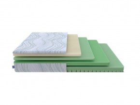 PROxSON Матрас Motion Memo Flex S (Motion Dream) 180x190 в Копейске - kopejsk.mebel24.online | фото 1
