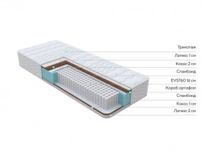 PROxSON Матрас Orto Feel (Multiwave) 80x200 в Копейске - kopejsk.mebel24.online | фото 2