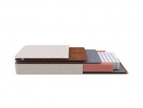PROxSON Матрас Standart F Roll (Ткань Синтетический жаккард) 180x195 в Копейске - kopejsk.mebel24.online | фото 1