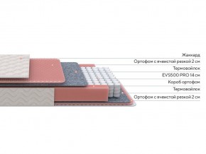 PROxSON Матрас Standart Light M Roll (Ткань Жаккард) 120x200 в Копейске - kopejsk.mebel24.online | фото 2