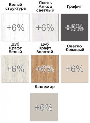 Шкаф-купе ХИТ-У-22-4-66 в Копейске - kopejsk.mebel24.online | фото 5