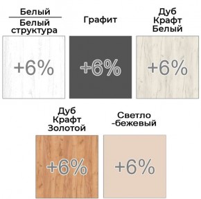 Шкаф-купе ХИТ-У-23-4-77 в Копейске - kopejsk.mebel24.online | фото 4