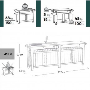 Столик для барбекю 415 Л (Unity Chef 415 L) графит в Копейске - kopejsk.mebel24.online | фото 2