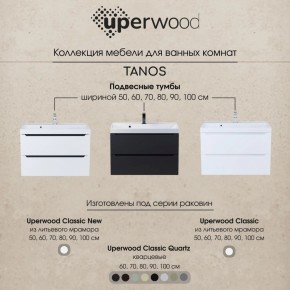 Тумба под раковину Uperwood Tanos 80 см, подвесная, черная матовая в Копейске - kopejsk.mebel24.online | фото 12